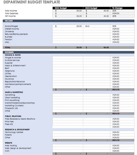 Office Budget Template 4 Solid Evidences Attending Office Budget ...