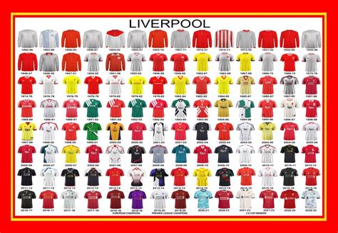 Liverpool Jersey Through The Years | atelier-yuwa.ciao.jp