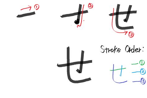 Hiragana Stroke Order with pictures 1. a i u e o, ka ki ku ke ko, sa shi su se so. ひらがなの書き順 1．あい ...