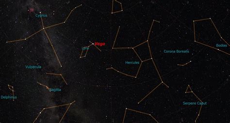 How to Find Vega, a Scintillating Star in a Cosmic Harp