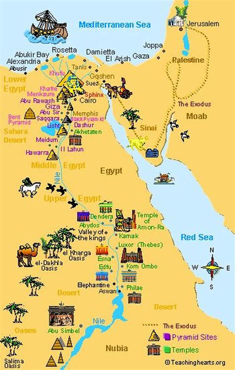 Geography - Ancient Egypt