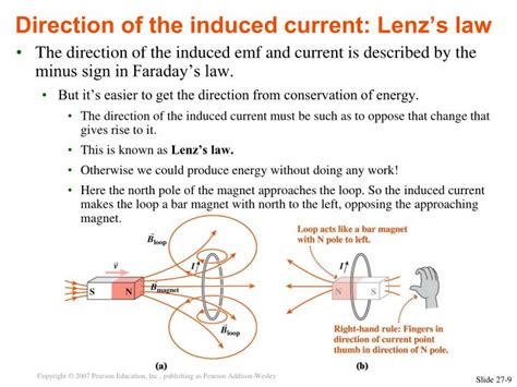 PPT - Electromagnetic Induction PowerPoint Presentation - ID:3268182