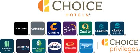 14 Choice Hotel Brands: Economy, Midscale & Upscale [2020]