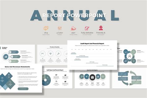 Top 10 Best Annual Report PowerPoint Template in 2024 (Free & Premium)