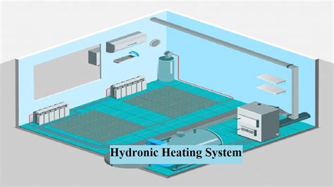 Hydronic Heating System Review | How it Works? | Types, Benefits & Maintaining Tips!