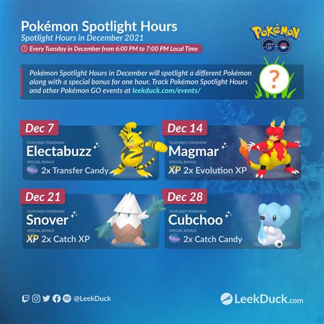 Electabuzz Spotlight Hour - Leek Duck | Pokémon GO News and Resources