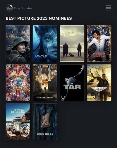 Film Updates on Twitter: "Rank the 2023 Best Picture nominees in order ...