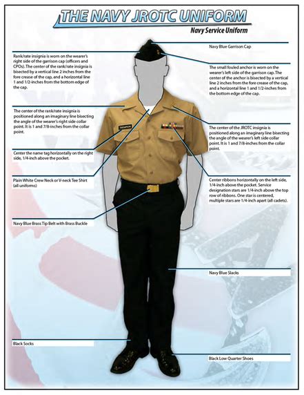 Uniforms - Patriot NJROTC