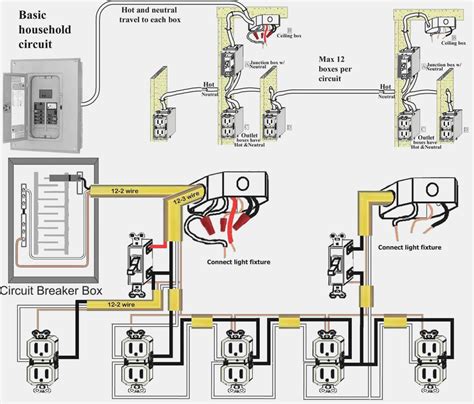 Gfci Breaker Wiring Diagram - Cadician's Blog