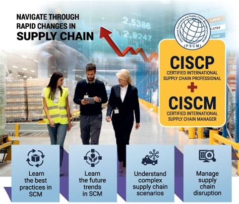 Logistics and Supply Chain Courses