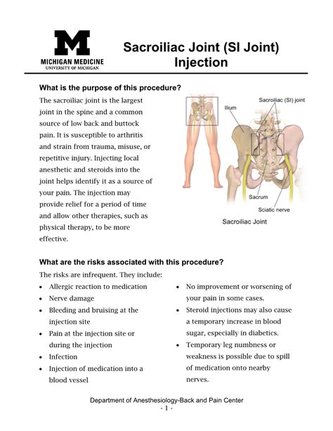 Sacroiliac Joint (SI Joint) Injection - DocsLib