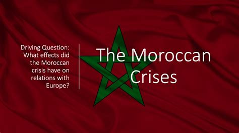 The Moroccan Crisis | Teaching Resources