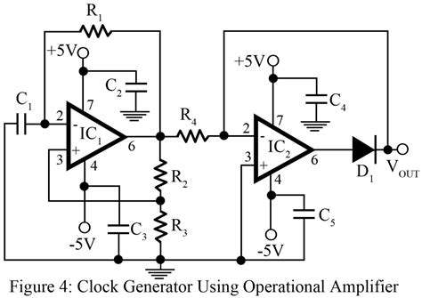 Clock Signal Generator Circuit