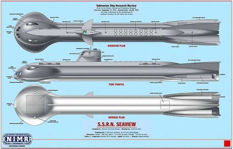 1964 ... Seaview! | Voyage, Submarines, Sci fi ships