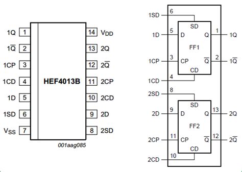 [DIAGRAM] Circuit Diagram Of D Flip Flop - MYDIAGRAM.ONLINE