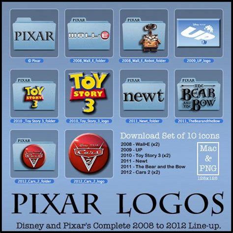 Wall-E Pixar Logo