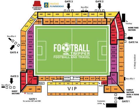 Generali Arena Guide - AC Sparta Prague | Football Tripper