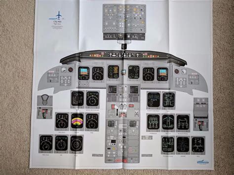 Bombardier CRJ 900 Cockpit Poster | #1871591143