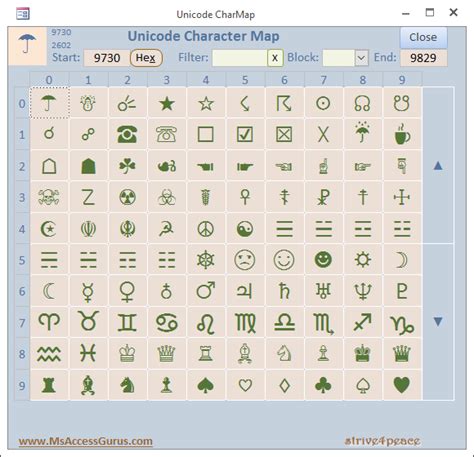 Character Map Symbols