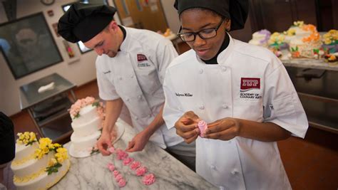 Baking and Pastry Arts - Academy of Culinary Arts - IUP