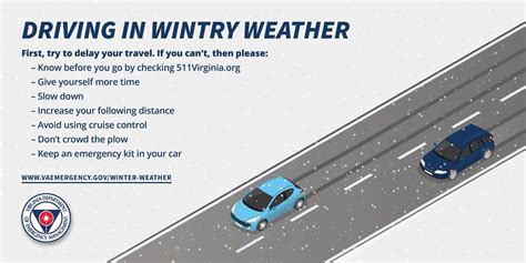 Virginia Winter Weather Preparedness Week | VDEM