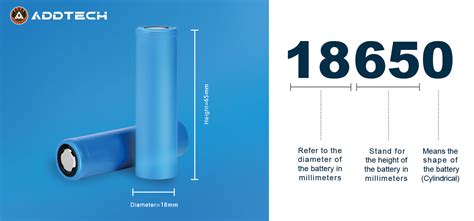 ADDTECH | 18650 Lithium Battery