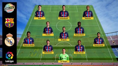 Gavi, Kessie start in a WM formation: Expected XI of Barcelona vs Real ...