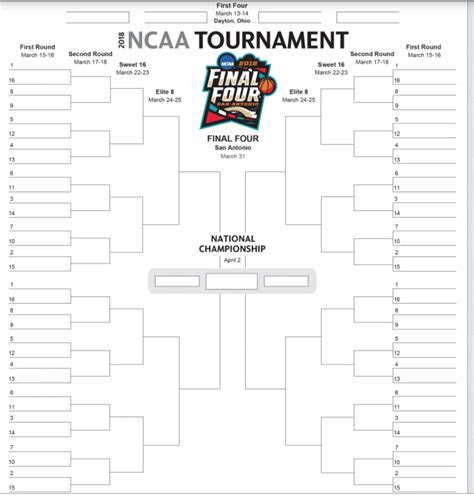 Printable Ncaa Men Bracket 2024