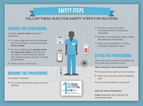 Safety Steps for Healthcare Providers. Make every injection safe. Check out CDC’s One Only ...