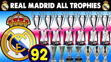 REAL MADRID ALL TROPHIES • LIST OF REAL MADRID ALL TITLES BY EVERY YEAR ...