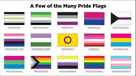 Pride Flag Colors And Names - Printable Form, Templates and Letter