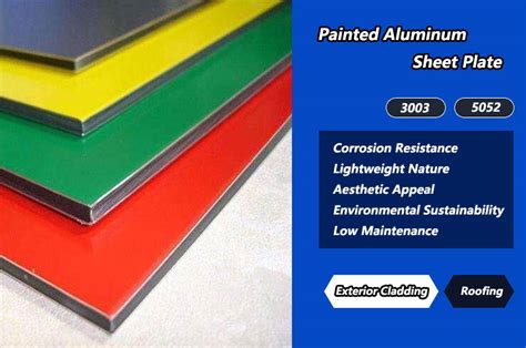 Painted Aluminum Sheet Plate | Haomei Aluminum