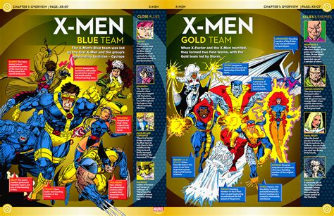 Xmen gold team combo edit by retroreloads on DeviantArt