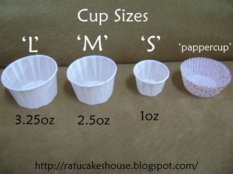 Cupcake Liners Cupcake Size Chart