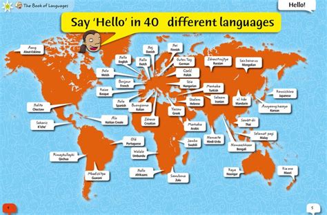 Say hello in 40 languages and more – in pictures