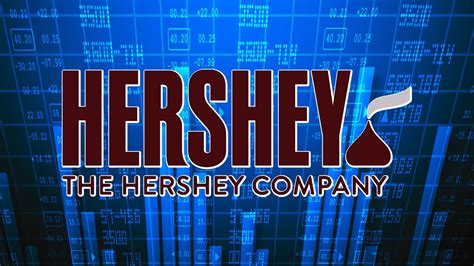 Hershey Co. Stock Price: Will Hershey Rebound From Here?