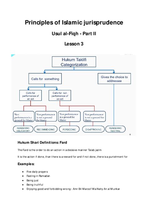 (PDF) Principles of Islamic jurisprudence (Usul al-Fiqh) - Lesson 3 | Abdulla Rasheed - Academia.edu