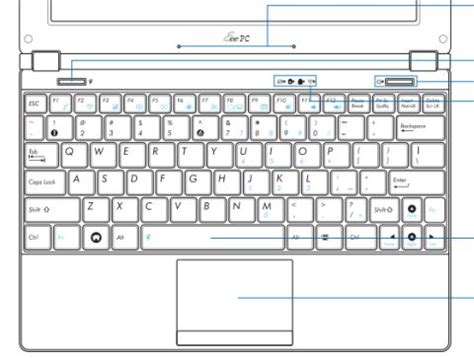 Asus may be preparing a new Eee PC keyboard layout - Liliputing