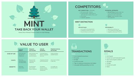 Pitch Deck Examples