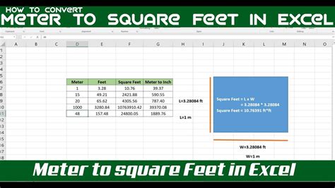 Convert Meter into Square Feet in Excel | Meter to square meters in ...