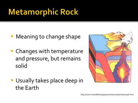 Metamorphic Rock