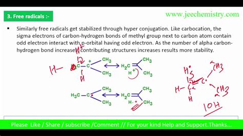 18 Hyperconjugation Examples - YouTube