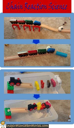 Chain Reaction Science - use trains to explore cause and effect relationships. Science ...