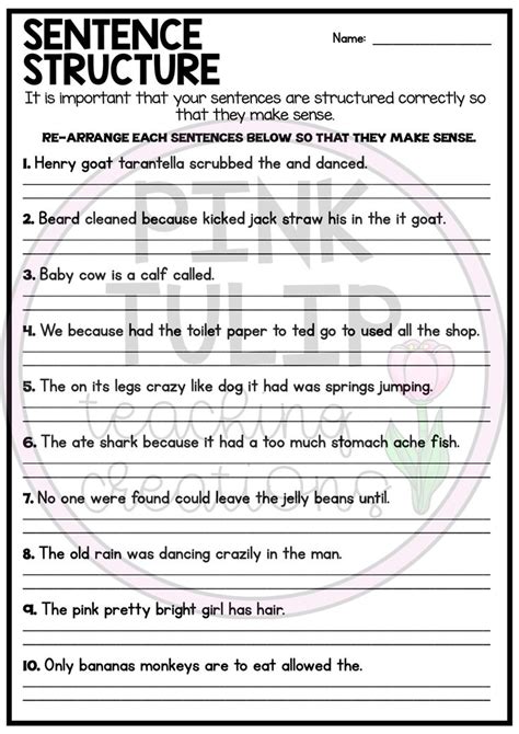 Sentence Structure Worksheets - No Prep Printables | Sentence structure, Types of sentences ...