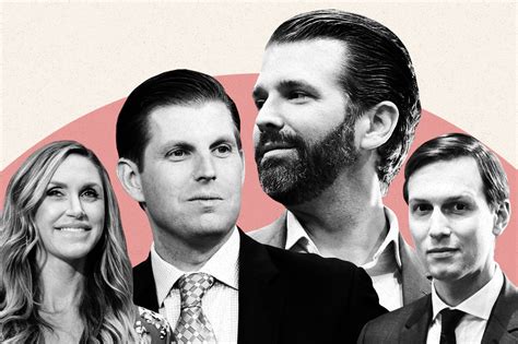 The next Trump family business: 2020 reelection - POLITICO