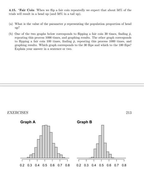Solved 4.15. 'Fair Coin When we flip a fair coin repeatedly | Chegg.com