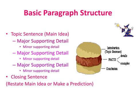 PPT - Basic Paragraph Structure PowerPoint Presentation, free download ...