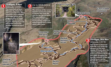 Full story of the 57-hour ordeal to save stricken caver in the Brecon ...