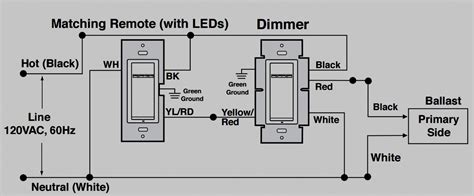 Lutron 3 Way Dimmer Wiring Diagram - Cadician's Blog