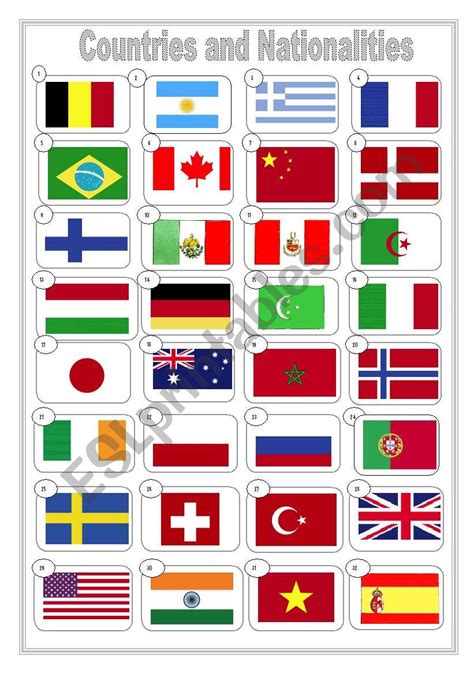 Flags, countries and nationalities - ESL worksheet by coyote.chus